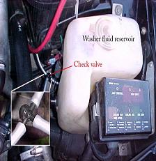 Easy car maintenance schedule to avoid costly repairs